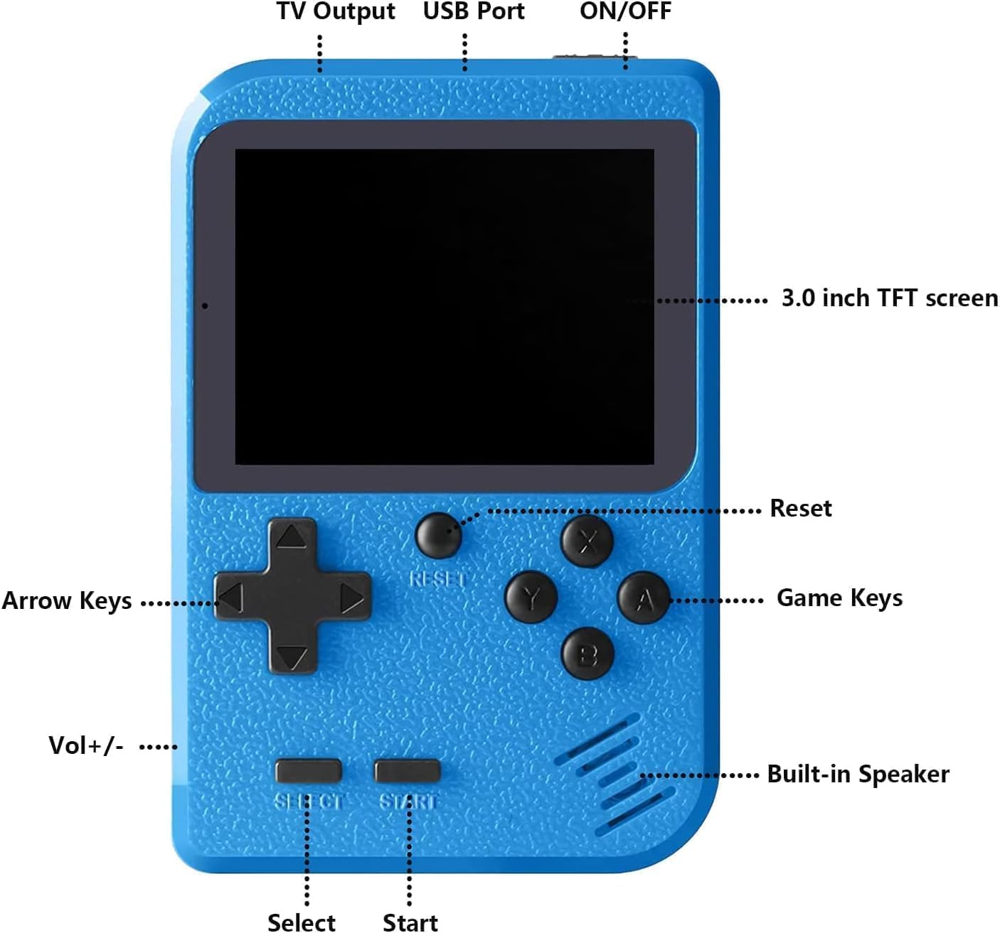 Console Portatile con Giochi Arcade | Mini Console di Giochi Retrò | 400 giochi in 1 | Portatile ogiochi Classici regalo natale | Super Console Retrò Game per Bambini e Adulti | Blu
