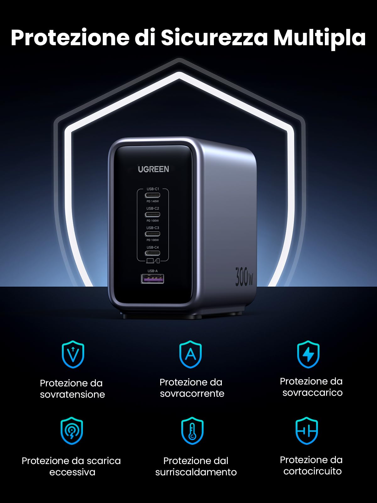 UGREEN Nexode 300W Caricatore USB C PD 3.1 con 240W Cavo 1.5M | Allimentatore a Porta Singola da 140W Compatibile MacBook iPhone 17 Pro Max Air iPad PPS 45W Galaxy S26 Pixel Steam Deck
