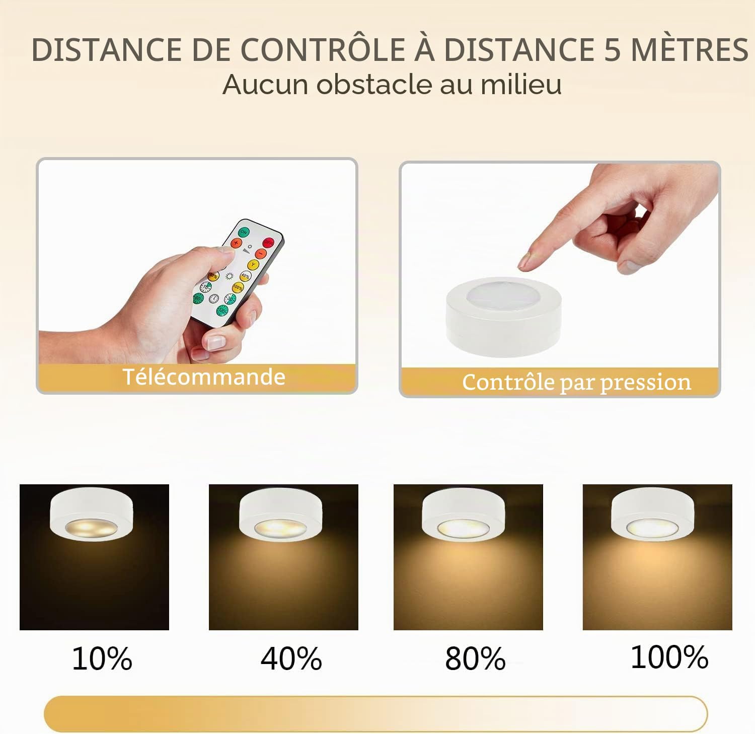 LED Cuisine Sous Meuble Éclairage 6Pcs Batterie-Pouvoir Télécommande Armoire, Escaliers, Placard
