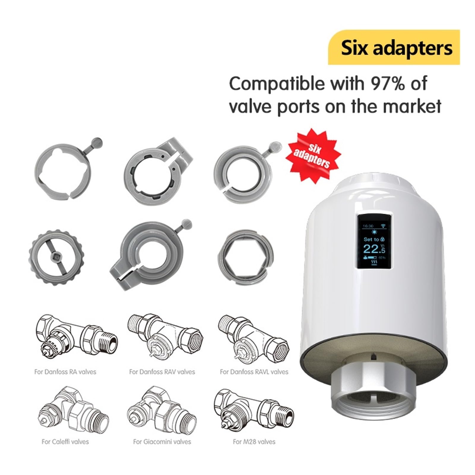 Tuya Smart ZigBee Radiator Actuator TRV WiFi Programowalny Termostatyczny Zawór Grzejnikowy Zdalny Regulator Temperatury Informacja O ZgodnośCi(TRV601)