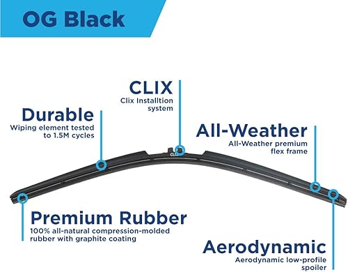 Miniatura 2 de Clix - Limpiaparabrisas, Og Negro