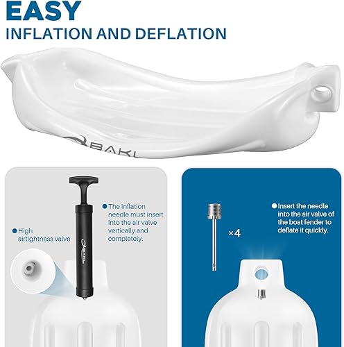 Miniatura 23 de Paquete de 4 defensas de barco de 8.5 x 27 pulgadas, acanaladas con ojos gemelos, parachoques para acoplamiento, viene con cuerdas y bomba para Azul