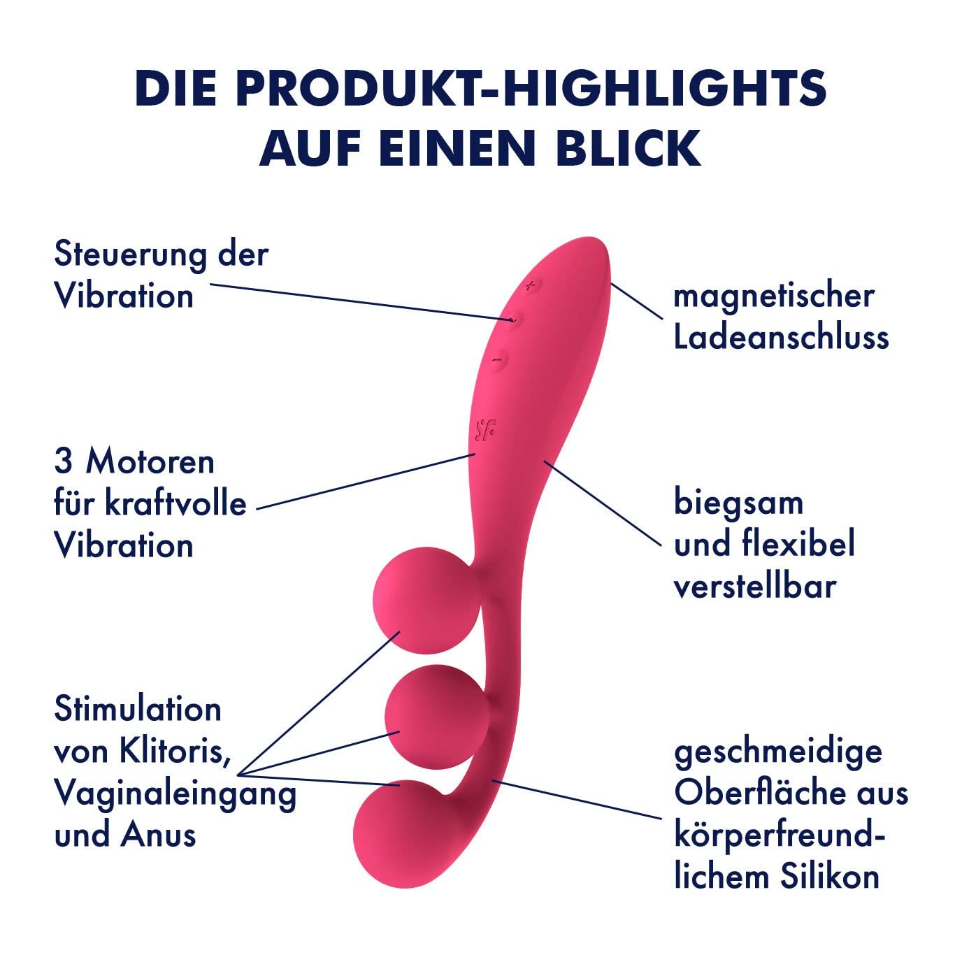 Satisfyer Tri Ball 1 | Auflegevibrator mit 3 Motoren | Sex Toys | 20,5 cm