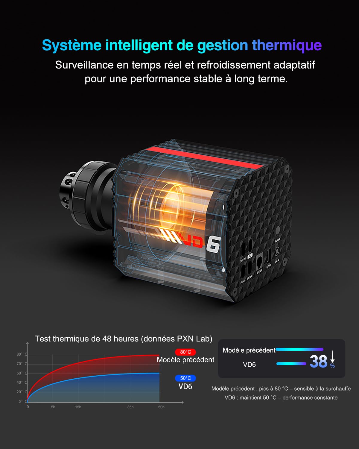 PXN VD6 Base de Volant Direct Drive – Couple de 6 Nm, Retour de Force Haute Précision, Moteur Servo à Faible Inertie Professionnelle – Base de Volant de Jeu pour PC