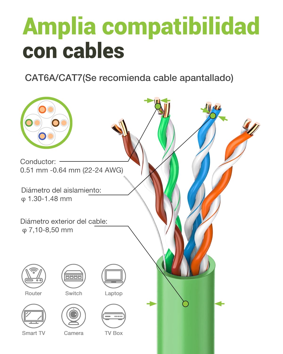 Blindado RJ45 Conector CAT 7 sin Herramienta, 10Gbps/600MHz, Dorado Conectores RJ45 POE Para cables de instalación Cat7 Cat6A, Conector LAN Cat7 sin Herramienta, reutilizable, 2 Unidades