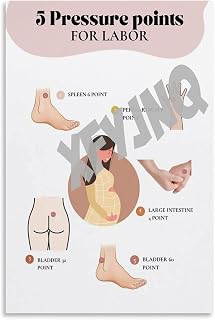 Pressure Points to Naturally Induce Labor Poster Midwifery Room Wall Art (5) Canvas for Bedroom Living Room Decor 16x24inch(40x60cm) Unframe-style
