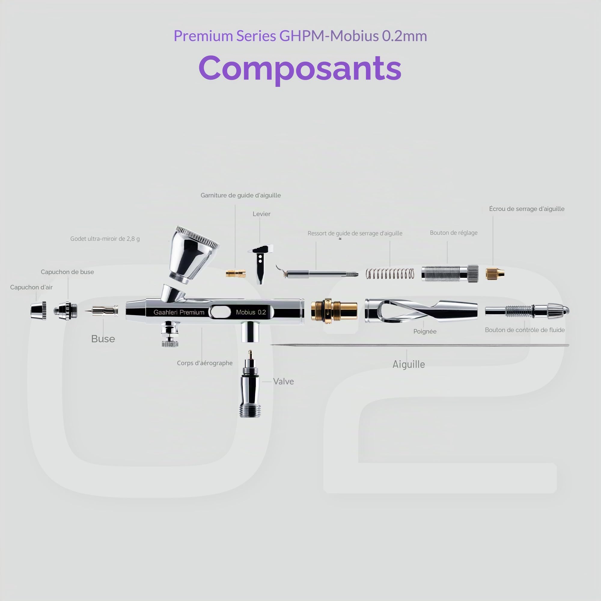 Gaahleri Airbrush Premium Series GHPM-Mobius 0,2 mm