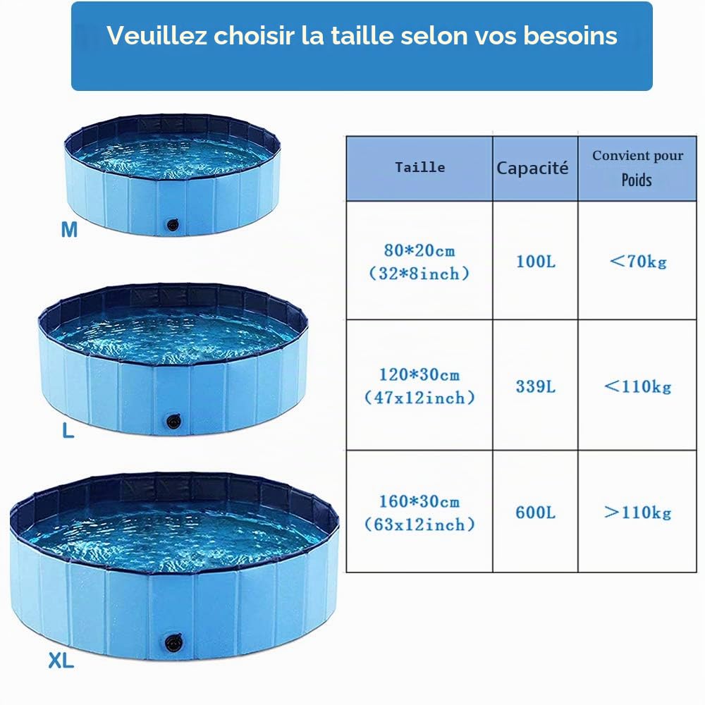 Piscine pour Chiens et Enfants, (M: 120 x 30cm) Piscine Pliable pour Chiens Baignoire Antidérapante en PVC Stable pour Chiens de Compagnie Piscine pour Chiens Jardin Cour Salle de Bain