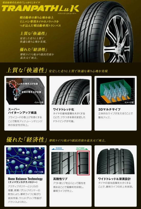 Amazon.co.jp: 【軽自動車用】ロクサーニ マルチフォルケッタ (16×5.5J