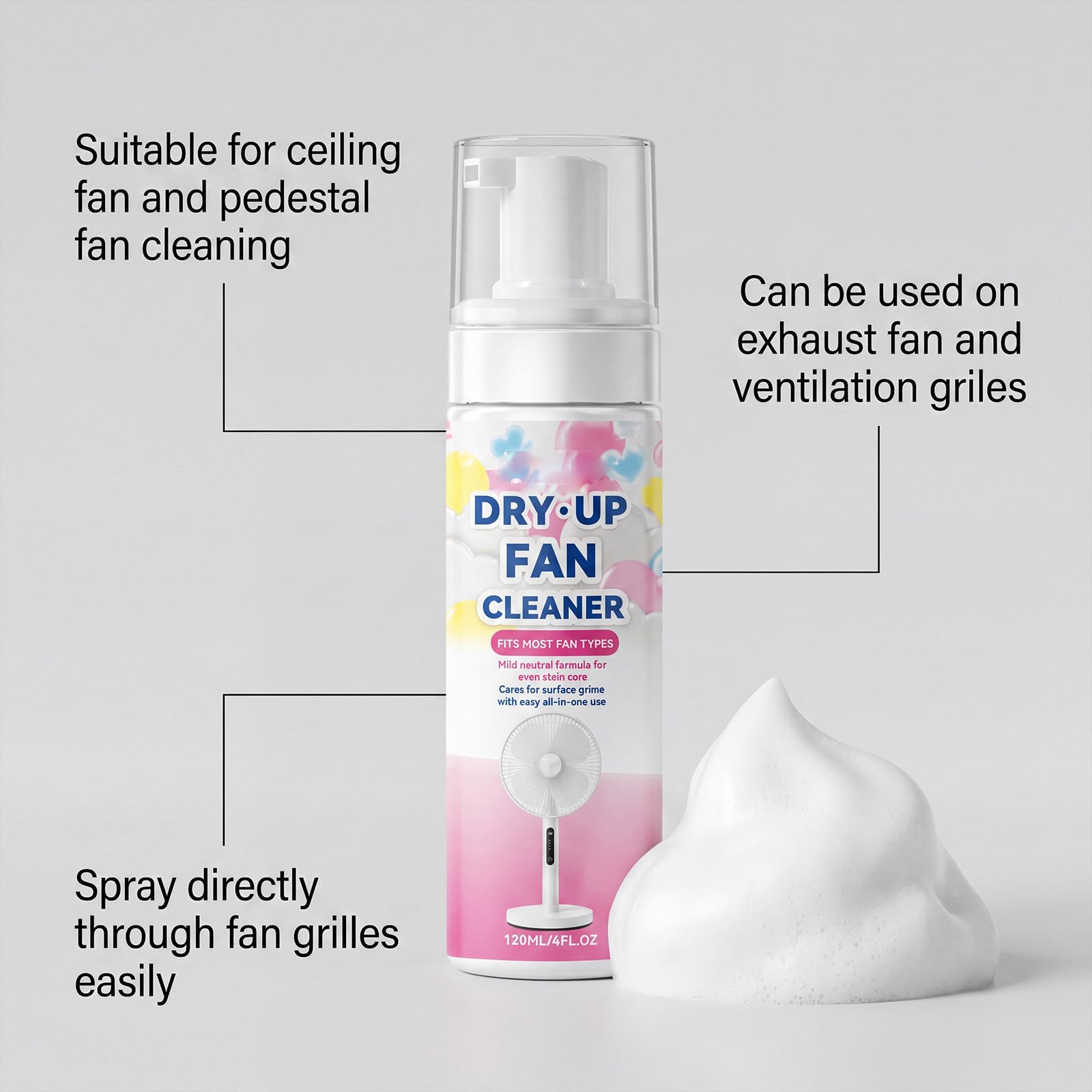 Spülventilator-Reinigungsspray, schnell wipeable Haushaltsreiniger die Decke, leistungsstarkes No-Spül-Ventilator-Cleaning spray Multifunktions-Foam cleaner Spray, Tower Stand Fansing Solution (5pcs)