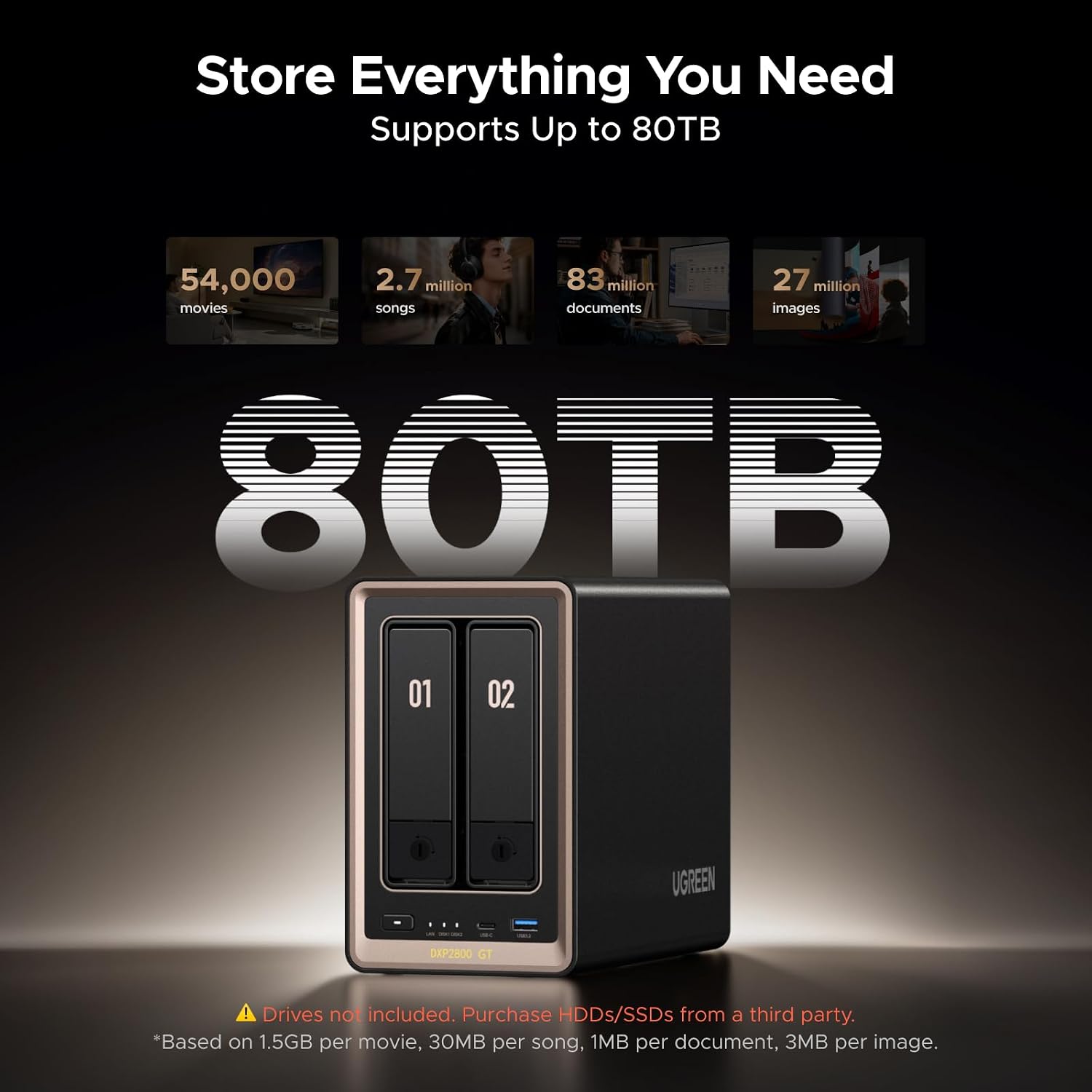 UGREEN NAS DXP2800 GT 2-Bay Desktop Network Attached Storage, AMD R2514 CPU, 8GB DDR4 RAM, 10GbE, 2X M.2 NVMe Slots, 4K HDMI, Ideal for Content Creators and Enthusiasts (Diskless) 10 61bviZ2iVLL. AC SL1500