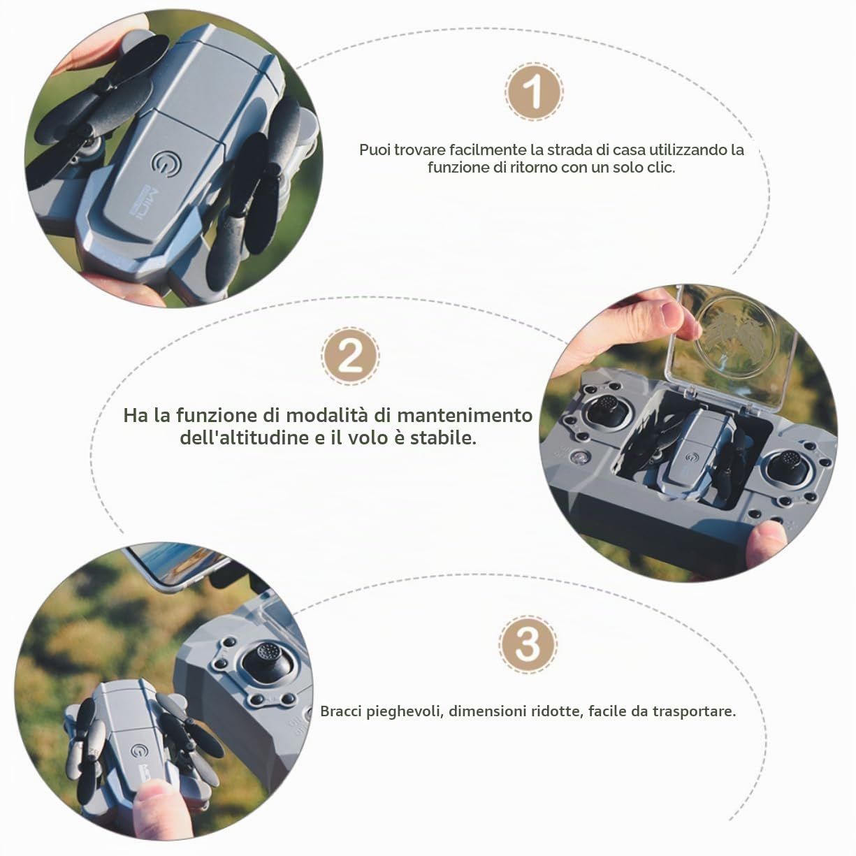 Mini Drone Pieghevole Rc Con Telecamera Hd 4K Uav Gps Modalità Mantenimento Altitudine Ritorno Automatico Quadricottero Compatto Per Fotografia Aerea E Video