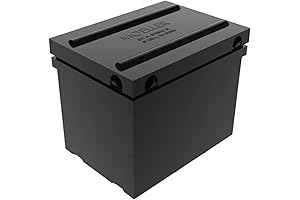Sierra GC2 Battery Box for Reliable Power in Your Off-Road Adventures