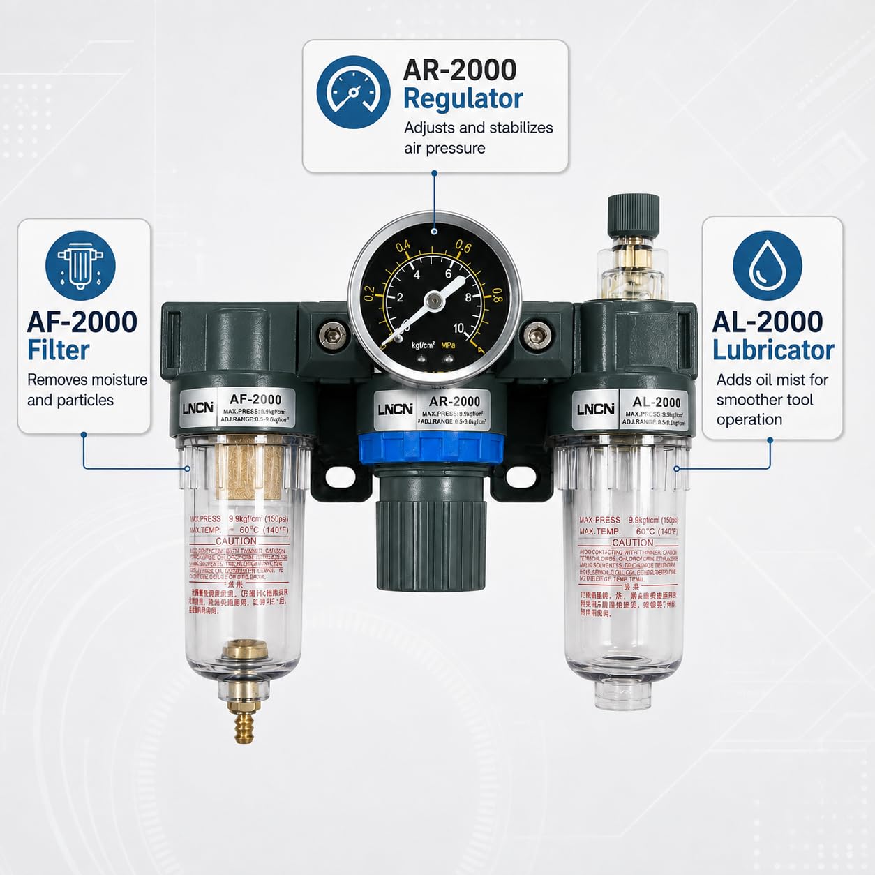 Separatore acqua ad aria compressa Riduttore di pressione per compressore, 1/4" (AC2000)