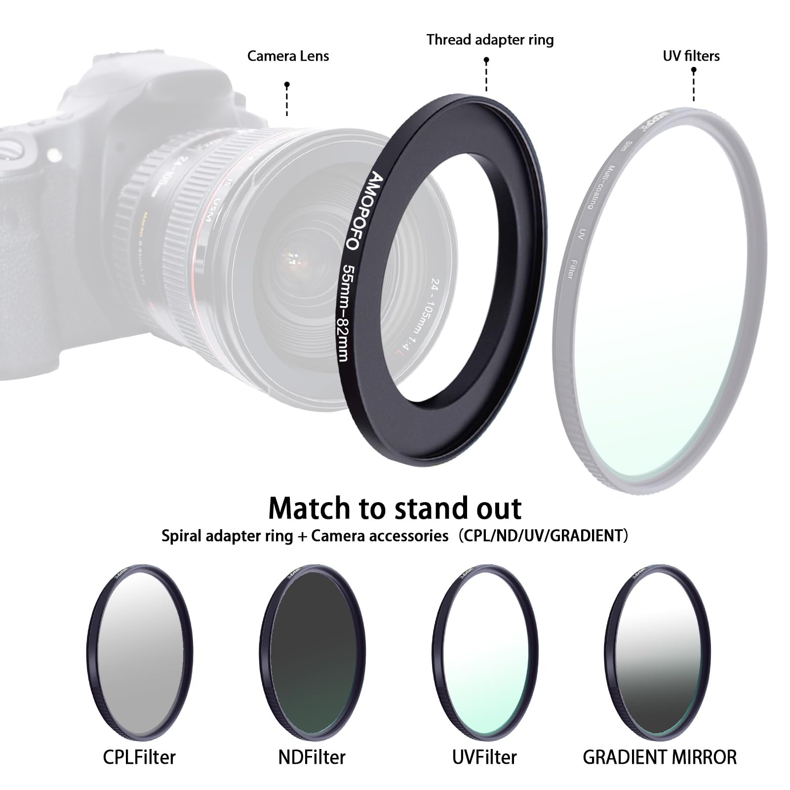 55mm Lens to 82mm Camera Filter Ring,55mm-82mm Step Up Ring For Filters,Made Of CNC Machined aluminum.for 82mm UV,ND,CPL Camera Filter accessories — view 5