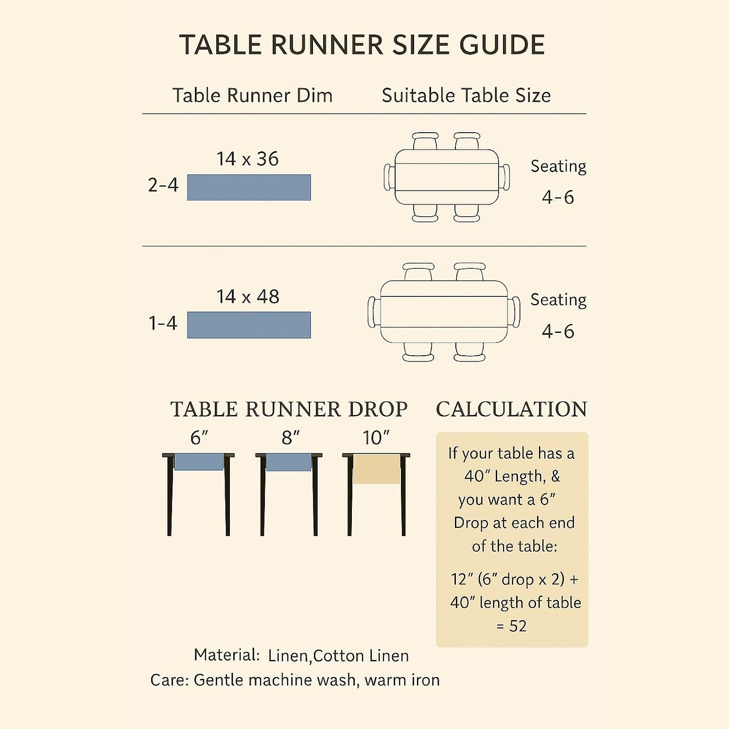 Home Ekaa Off White Linen Table Runner 48 inches – 100% Pure Linen Medium Weight Hemstitch Table Runner 14 x 48 Inch – Ideal for Dresser and Coffee Tables, Spring, Summer, Wedding, Gifting– Azure