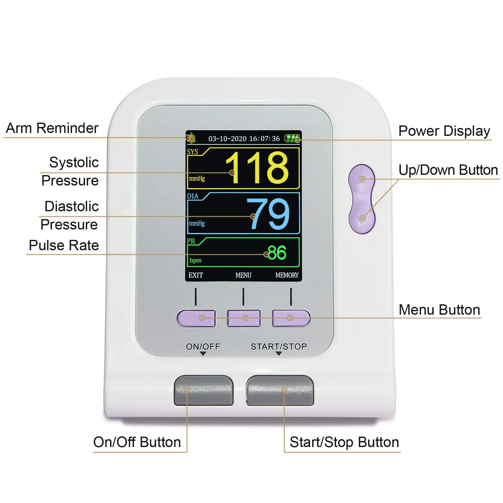 Digital Veterinario Medidor Tension Arterial,Esfigmomanómetro Tunel,Tensiómetros De Brazo,Para Gatos,Perros,Animalesmonitor De Presión Arterial
