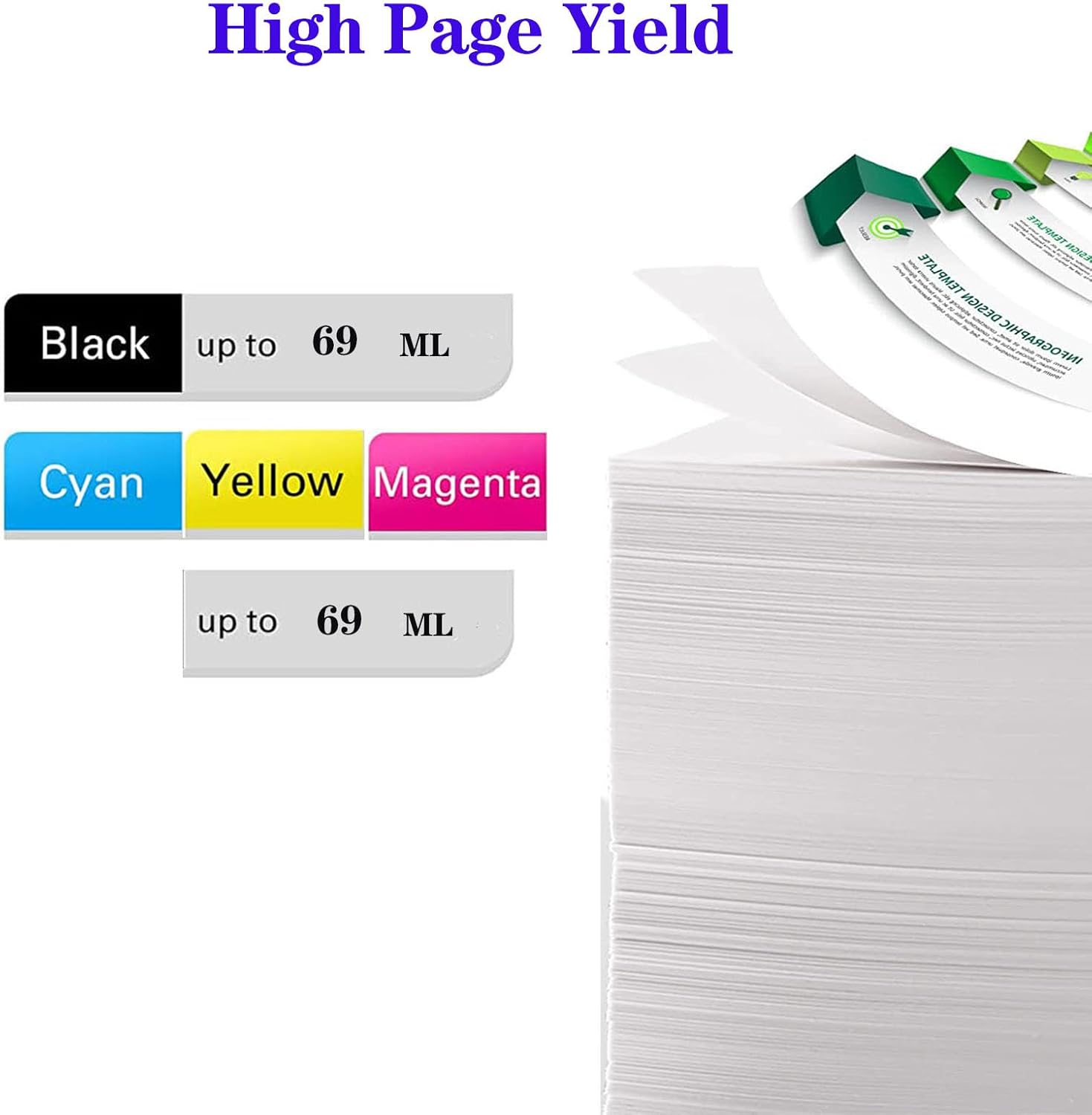 84 85 Ink Cartridge Compatible Replacement for HP 30 90r 130 Printers 1 Set