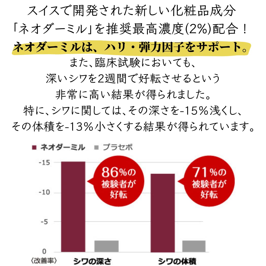 Amazon | 【公式】nahls ナールス ネオ ナールスゲン 推奨濃度 & 2種の