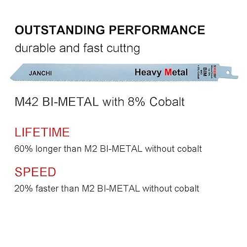 Miniatura 9 de Hojas de sierra recíproca de corte de metal resistente 14TPI de 6 pulgadas, hojas de sierra recíproca de demolición bimetálica de material superior
