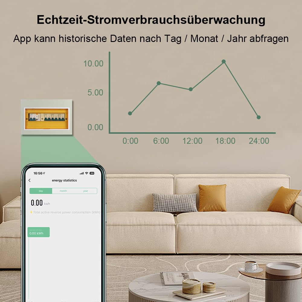 KETOTEK Smart WiFi Bidirektionaler Stromzähler 1 Phasig Hutschiene