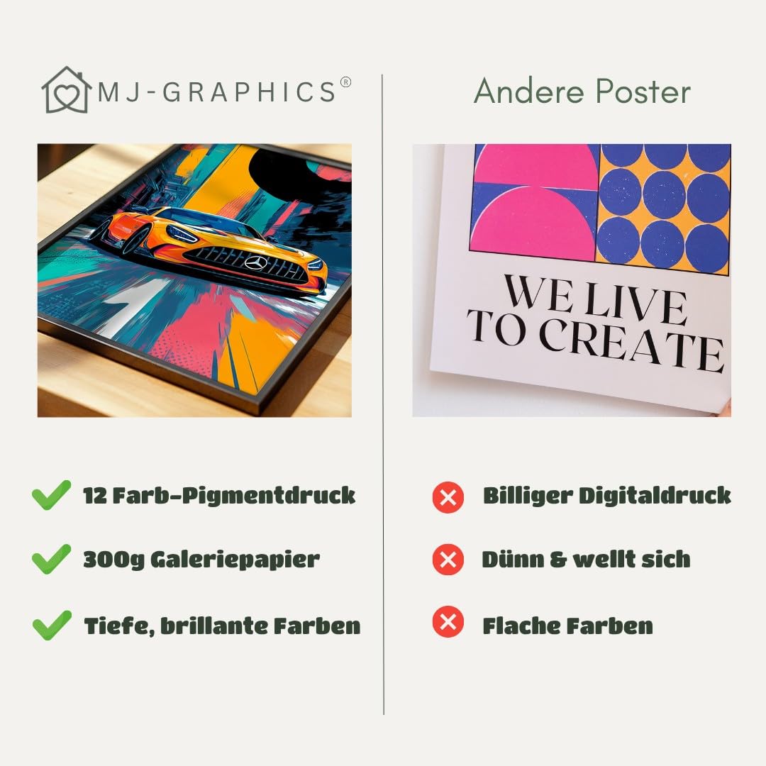 MJ-GRAPHICS® Poster Sportwagen Kunstdruck futuristisches Wandbild abstrakt orange blau urban Deko fürs Wohnzimmerbilder Auto Deko Bilder Büro Wanddeko A2 mit beigem Rahmen