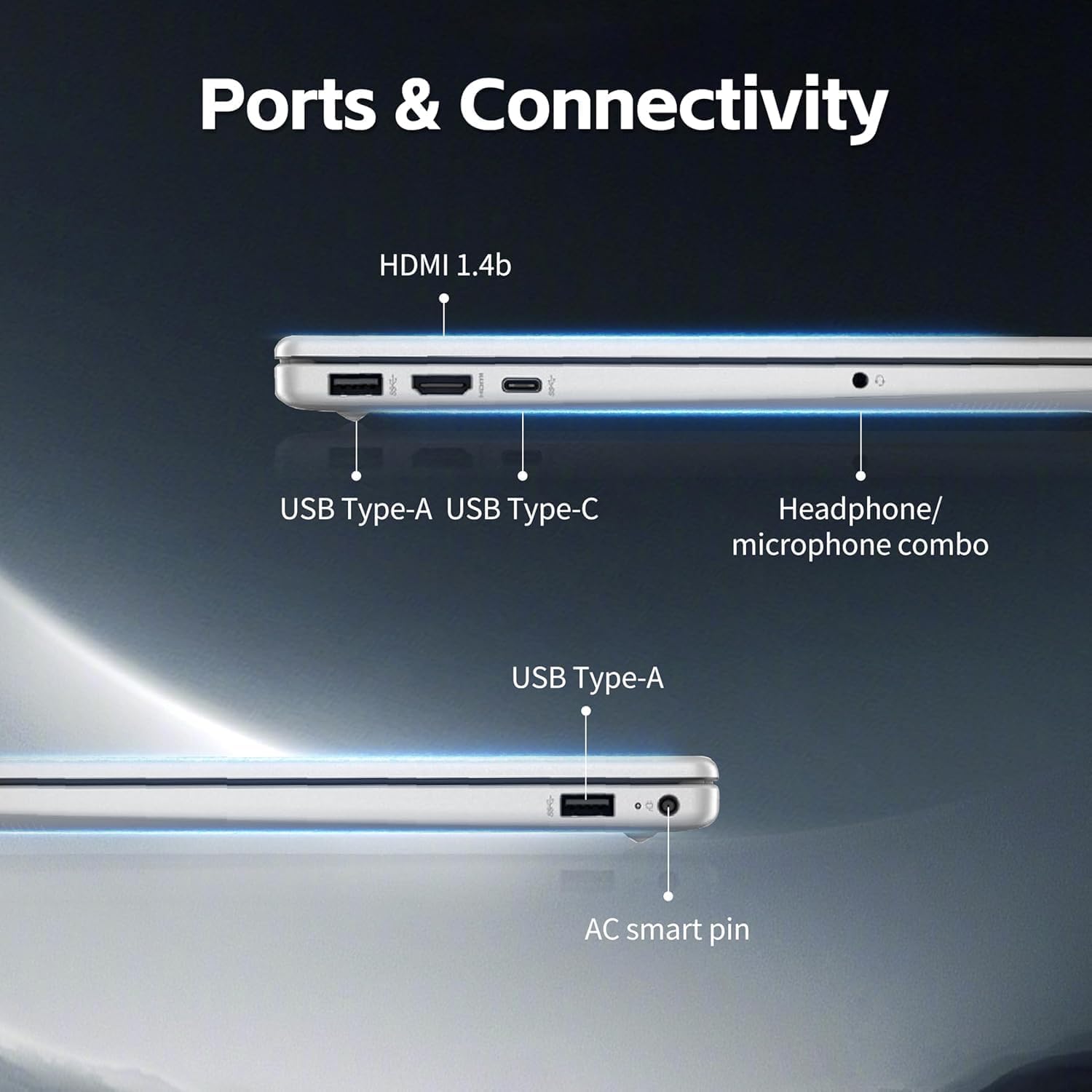 HP New 15.6 inch Laptop Computer, 2026 Edition, Intel High-Performance 4 cores N100 CPU, 16GB RAM, 1TB Storage (512GB External + 512GB SSD), Windows 11 Pro with Office 365 for The Web