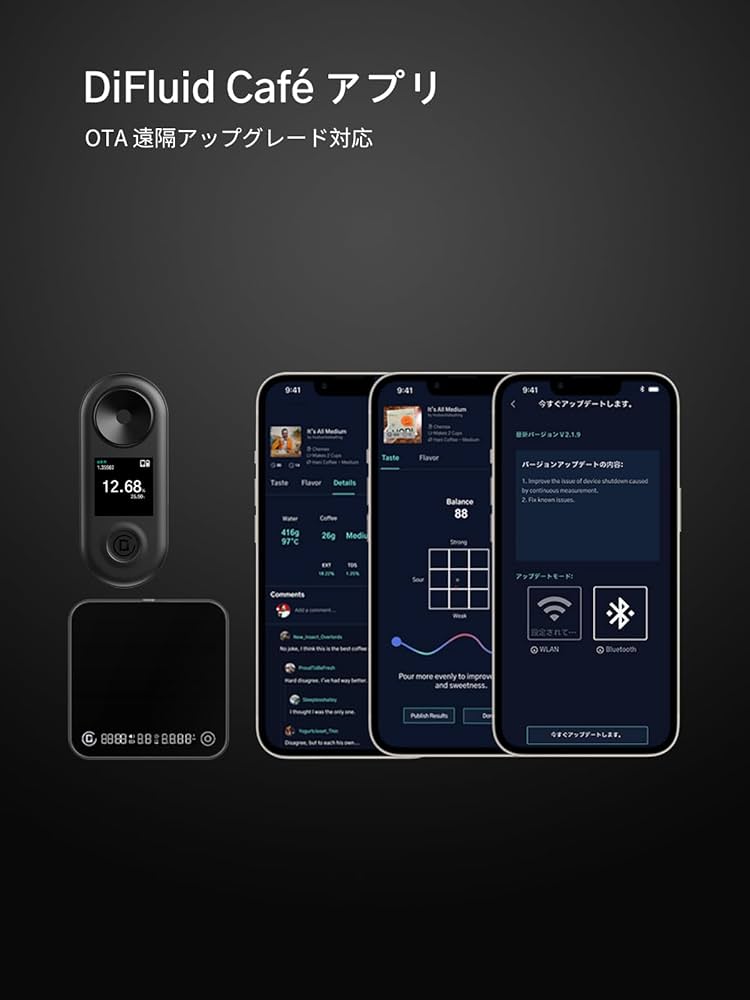 DiFluid R2 tds 濃度計 31xz4t3VPiL.jpg