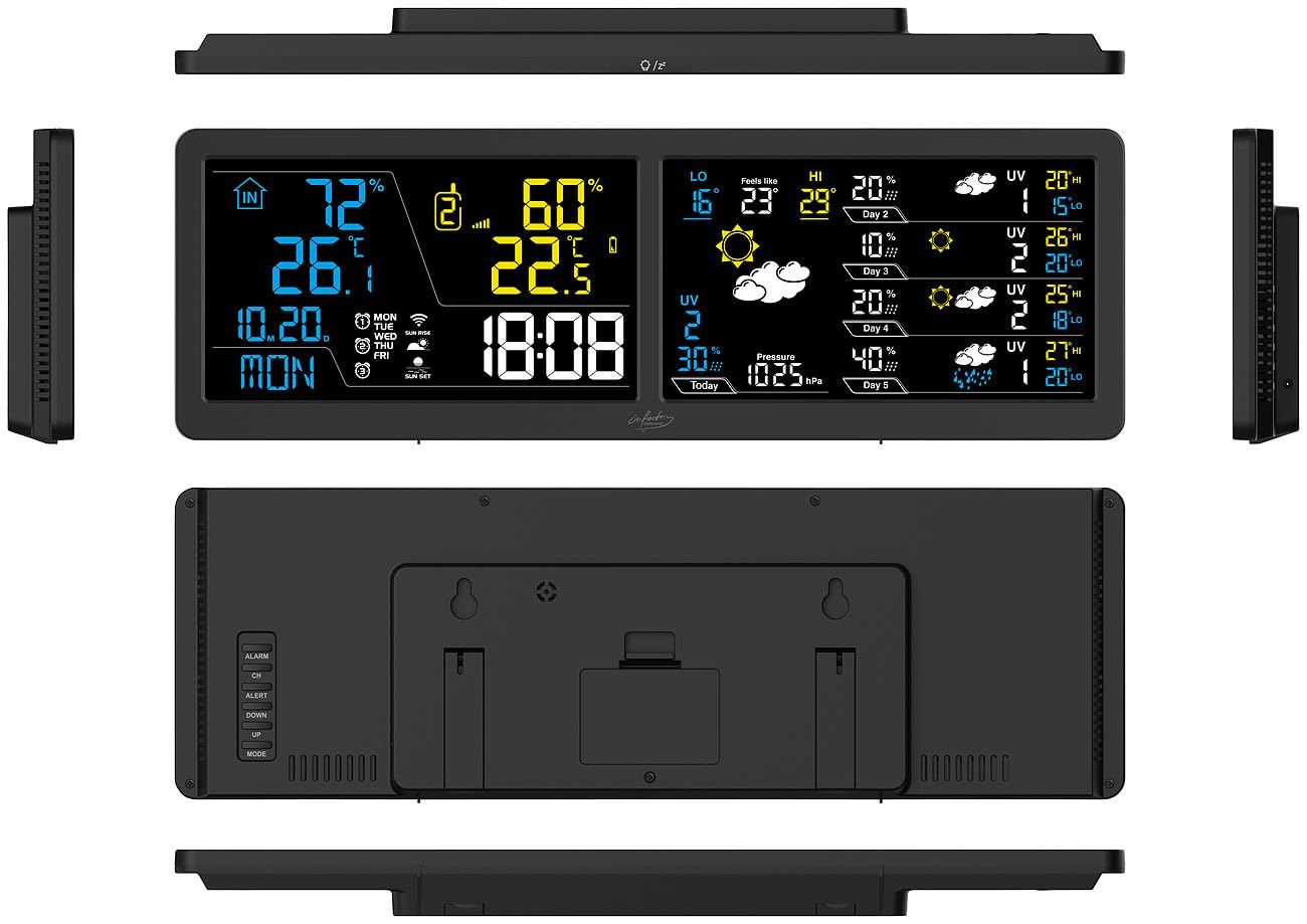 infactory Wanduhr: WLAN-Funk-Wetterstation mit Widescreen-VA-Display, Außensensor und App (Farbwetterstation, Luftfeuchtigkeitmessgerät, Frost)