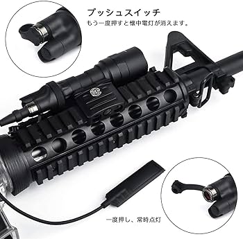 ② 実物新品 SUREFIRE シュアファイア RM45-BK ライトマウント ② 実物新品 SUREFIRE シュアファイア RM45-BK ライトマウント