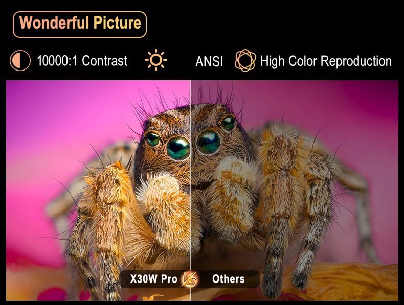 Image of TOPTRO Ultrapix Smart Projector for Home 4K YouTube Support,Hdmi,Electronic Focus,Native 1080P Ultra Bright 11500L,850 Ansi (Best in Segment) Android 11,2Gb 16Gb 5G Wi-Fi,Bt 5,Builtin Apps,Grey