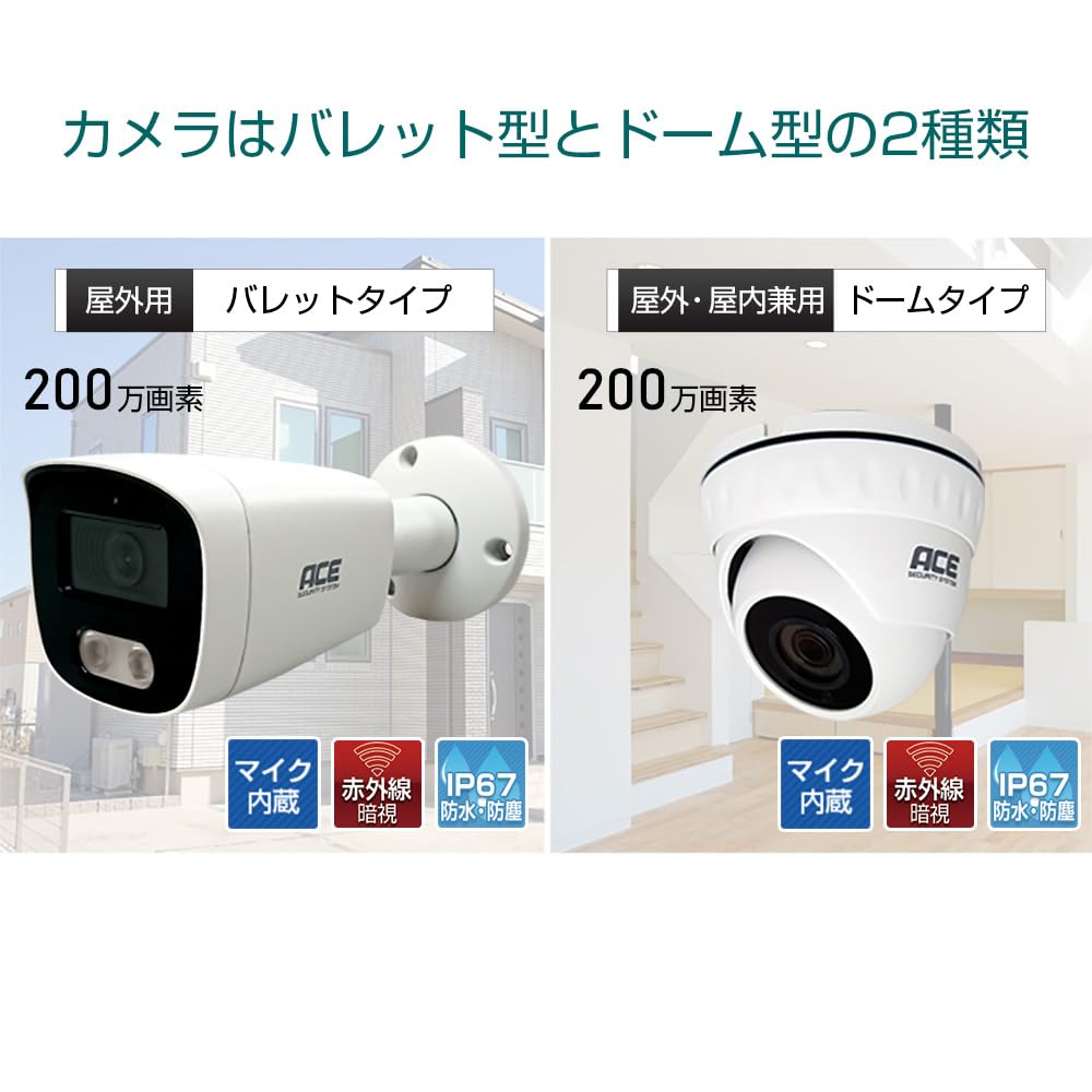 カメラセット WiFi Wireless Car Truck RV Trailer Rear View Backup Camera