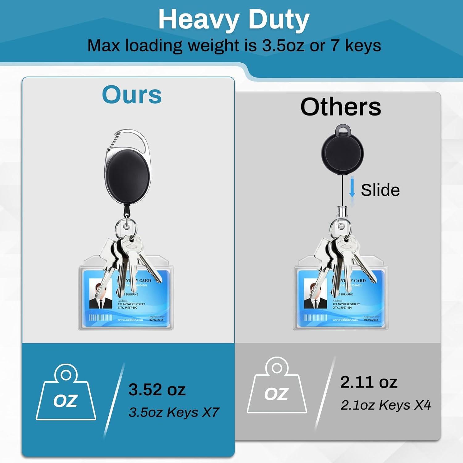 60 Pcs Badge Reels Retractable Bulk ID Badge Holders Retractable Lanyards with Carabiner Reel Clip for Keys, Badge Name Card Holder - Image 5