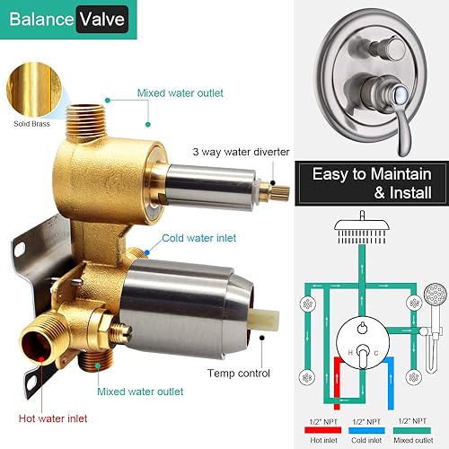 Miniatura 37 de Sistema de ducha antiguo de oro cepillado con chorros: Juegos de grifos de lluvia de 9 pulgadas Conjunto completo de cabezal de lluvia de pared