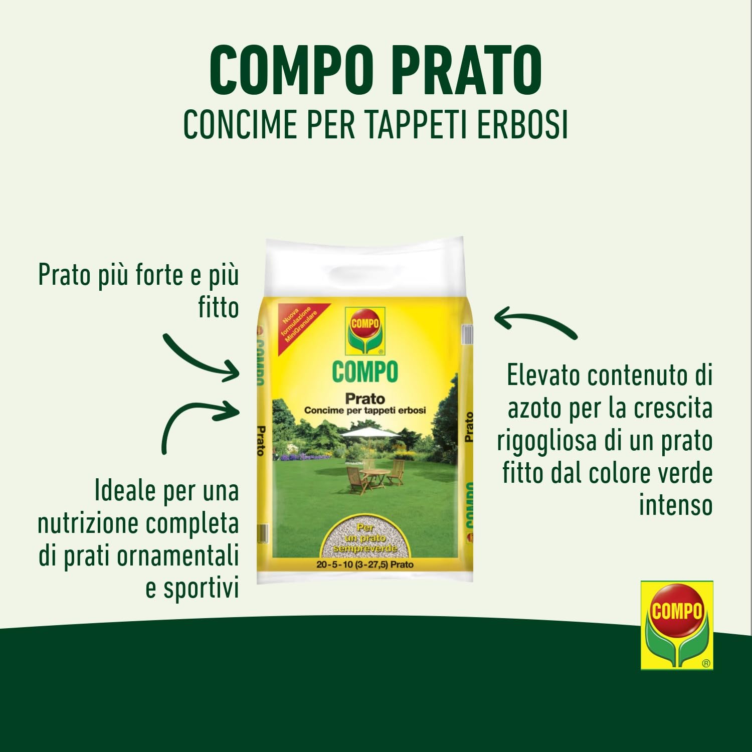 COMPO Prato, Concime per Tappeti Erbosi, Per una Nutrizione Completa di Prati Ornamentali e Sportivi, Per un Prato Sempreverde, 4 kg - 2