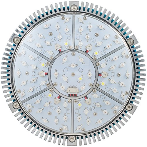 225 Watt Advanced Spectrum Max 3W-Chip Modular Grow Light U.f.o. Kit (224W Multi Band) #TOP3