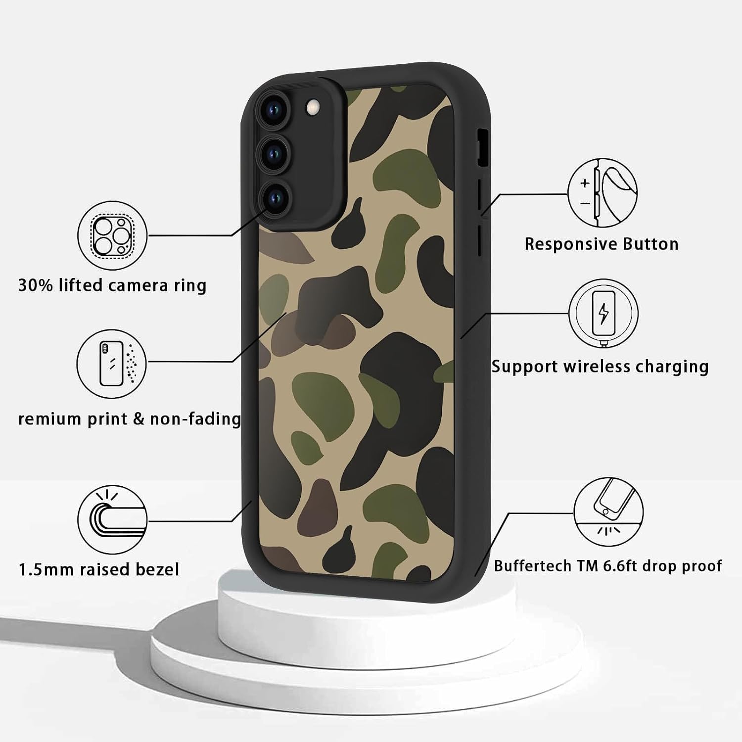 Leopard Phone Case for Samsung S20 FE 5G/S20 Lite/S20 Fan Edition 6.5",Unique Army Green Pattern Aesthetic Stylish Classic Cool Design Cases Cover Soft Silicone TPU Slim Shockproof Protective image 4