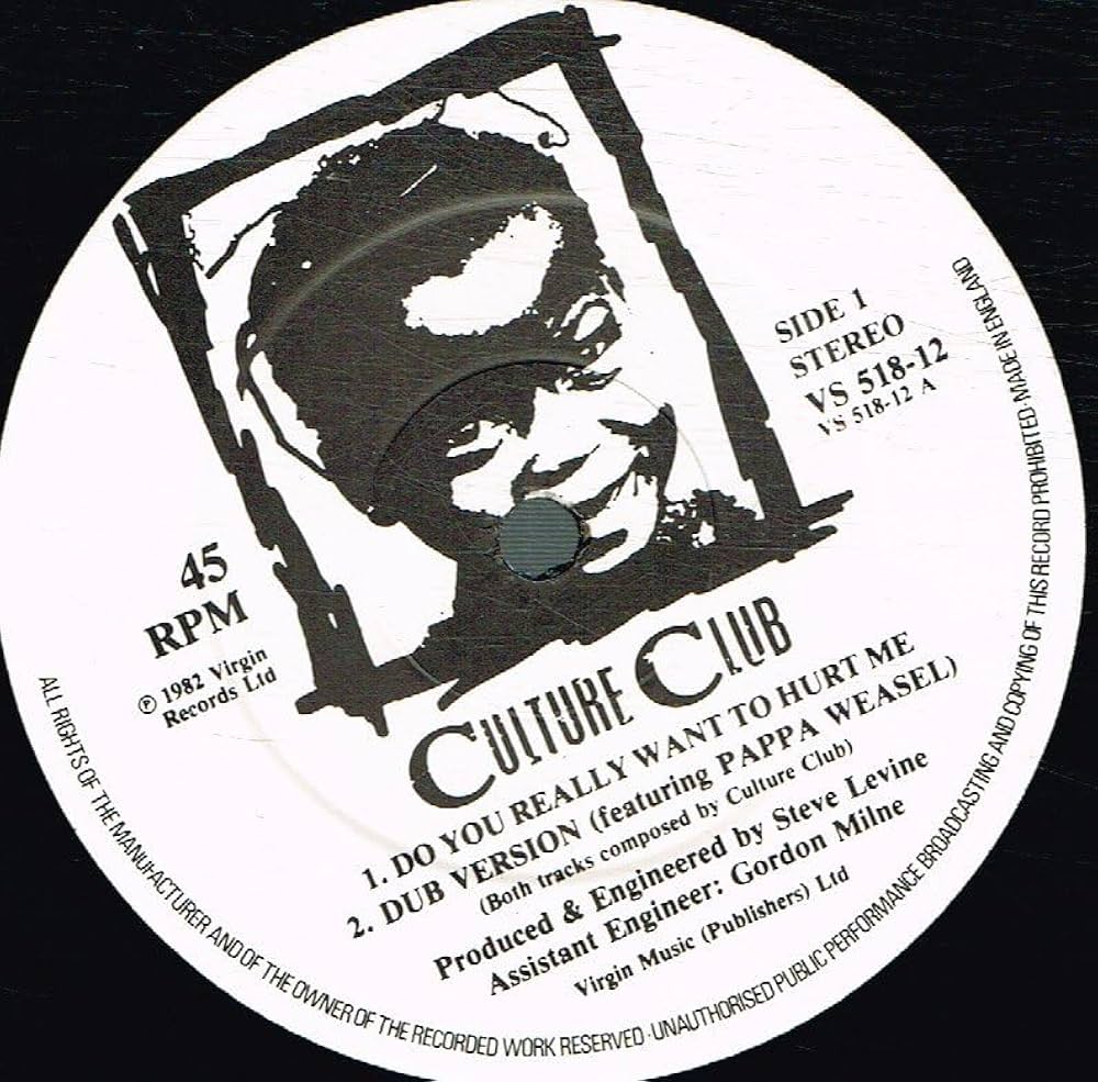 Amazon.co.jp: Do You Really Want To Hurt Me: ミュージック