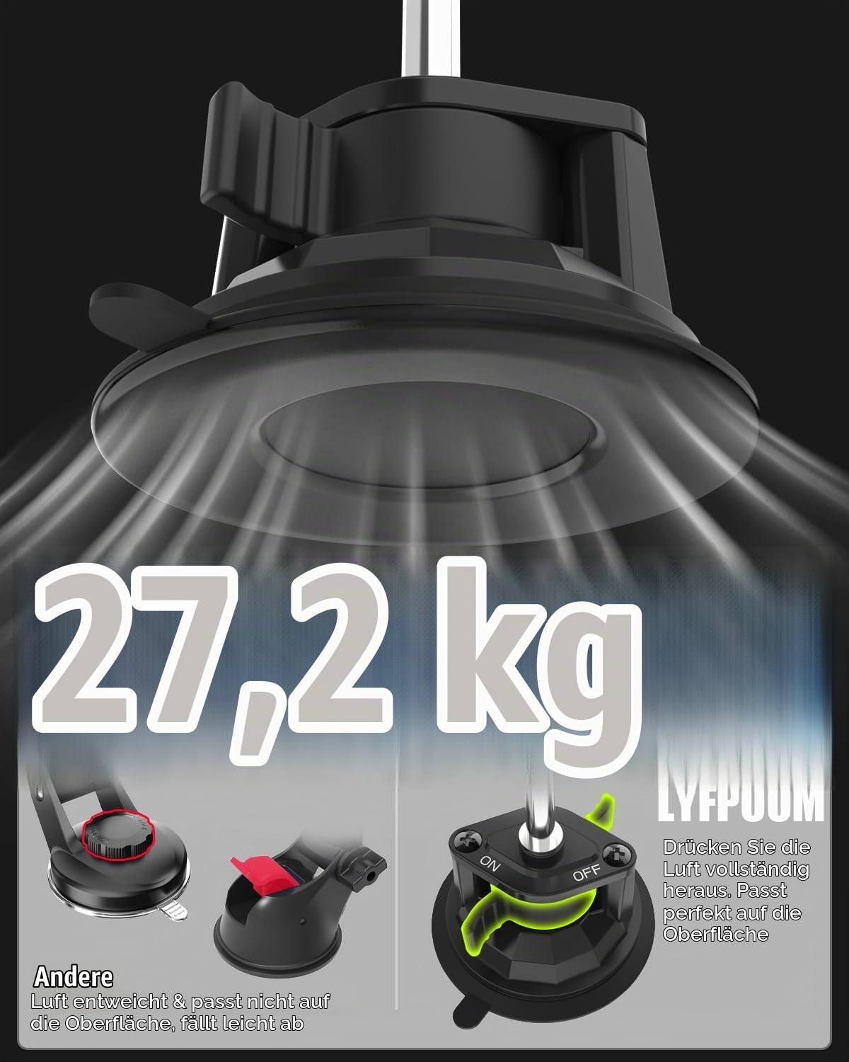 Schwerlast Saugnapf Halter Tablet Halterung Auto - [Doppelt Metall Kugelkopf], PKW/LKW Armaturenbrett Saugnapf Tablethalter Auto, für 4-12,9 Zoll Handy & Tablet, iPad Pro/Air/Mini, iPhone usw