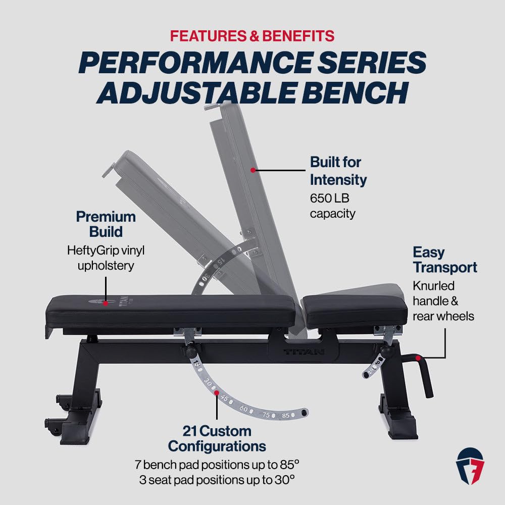 Performance Series Adjustable Bench, Supports 650 LB Incline, Versatile Utility Bench for Home Gym Weightlifting, Strength Training, Flat, Incline, Upright Positions