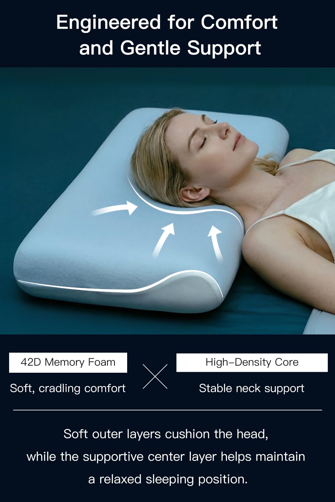 【Hotel Collection】 Memory Foam Pillow Queen Size, 3-Layer Ergonomic Bed Pillow for Neck Support, PCM Cooling Cover, Pressure Relief for All Sleep Positions (Blue Grey, Queen (30"x16.5"x3.9")) - 4