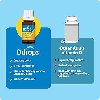 Ddrops 1000IU (5mL), 180-drops Box