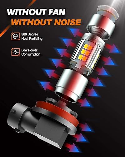 Vista 21 de SEALIGHT F1 - Bombillas antiniebla