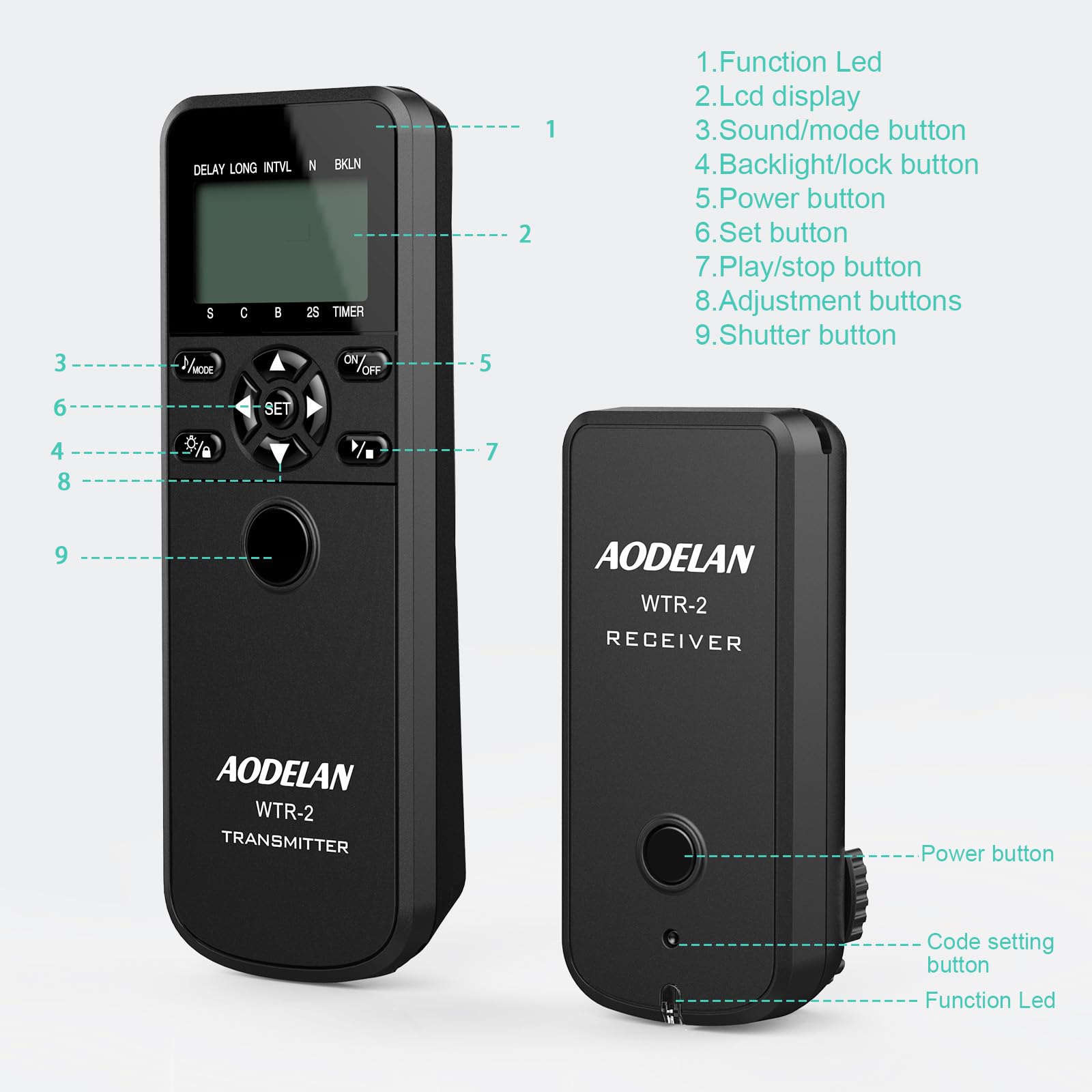 AODELAN Tier Reote Control Shutter Release Wireless Trigger Kit For