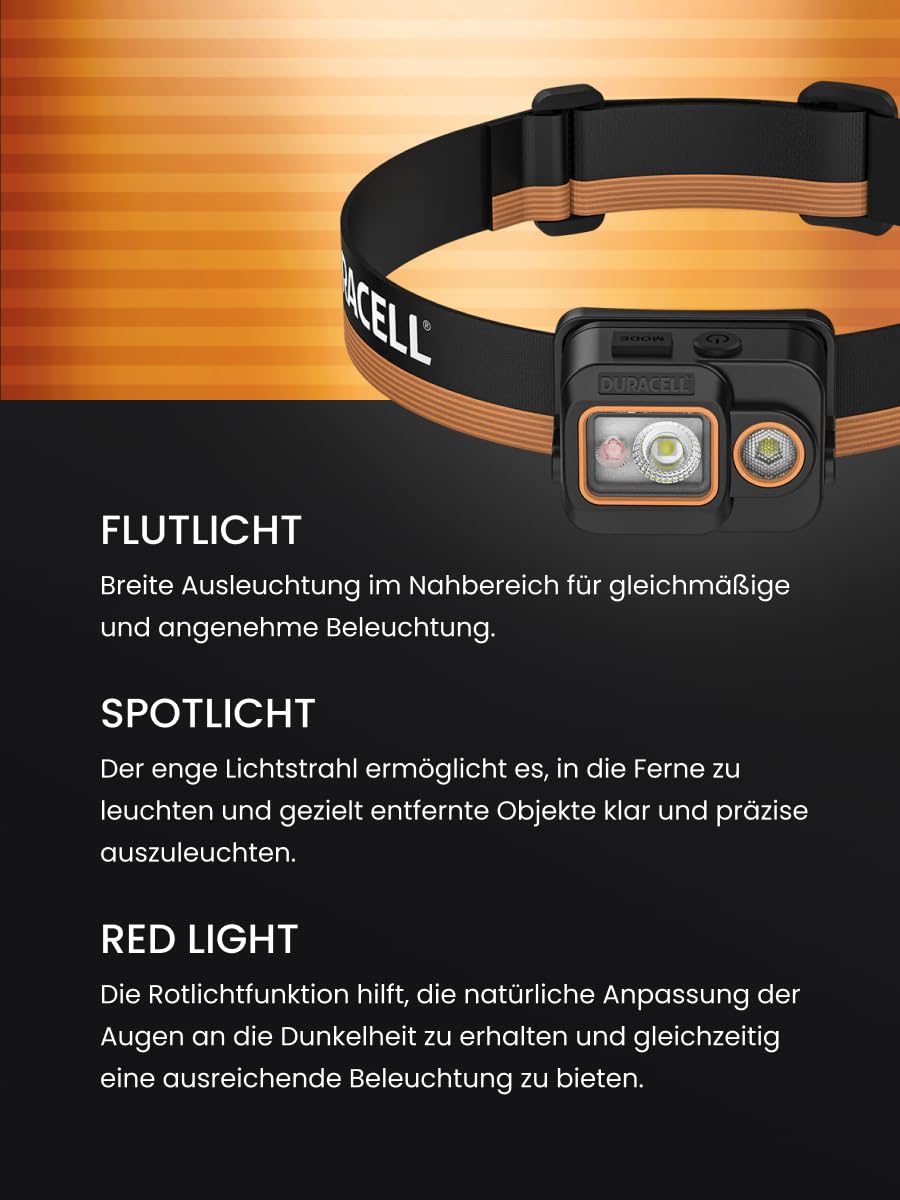 Duracell Lampe frontale LED DH700R Core – 700 lumens, focalisable, portée de 50 m, fonction lumière rouge, rechargeable USB-C, batterie au lithium, différents modes d'éclairage, ergonomique