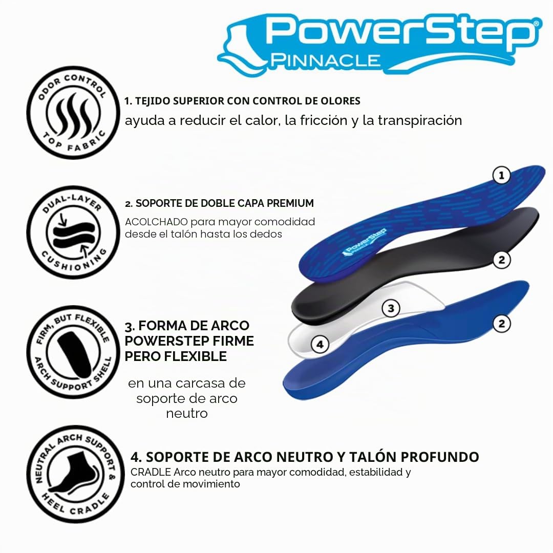 Powerstep Pinnacle Shoe Insoles - Shock-Absorbing Arch Support and Cushioning for Plantar Fasciitis