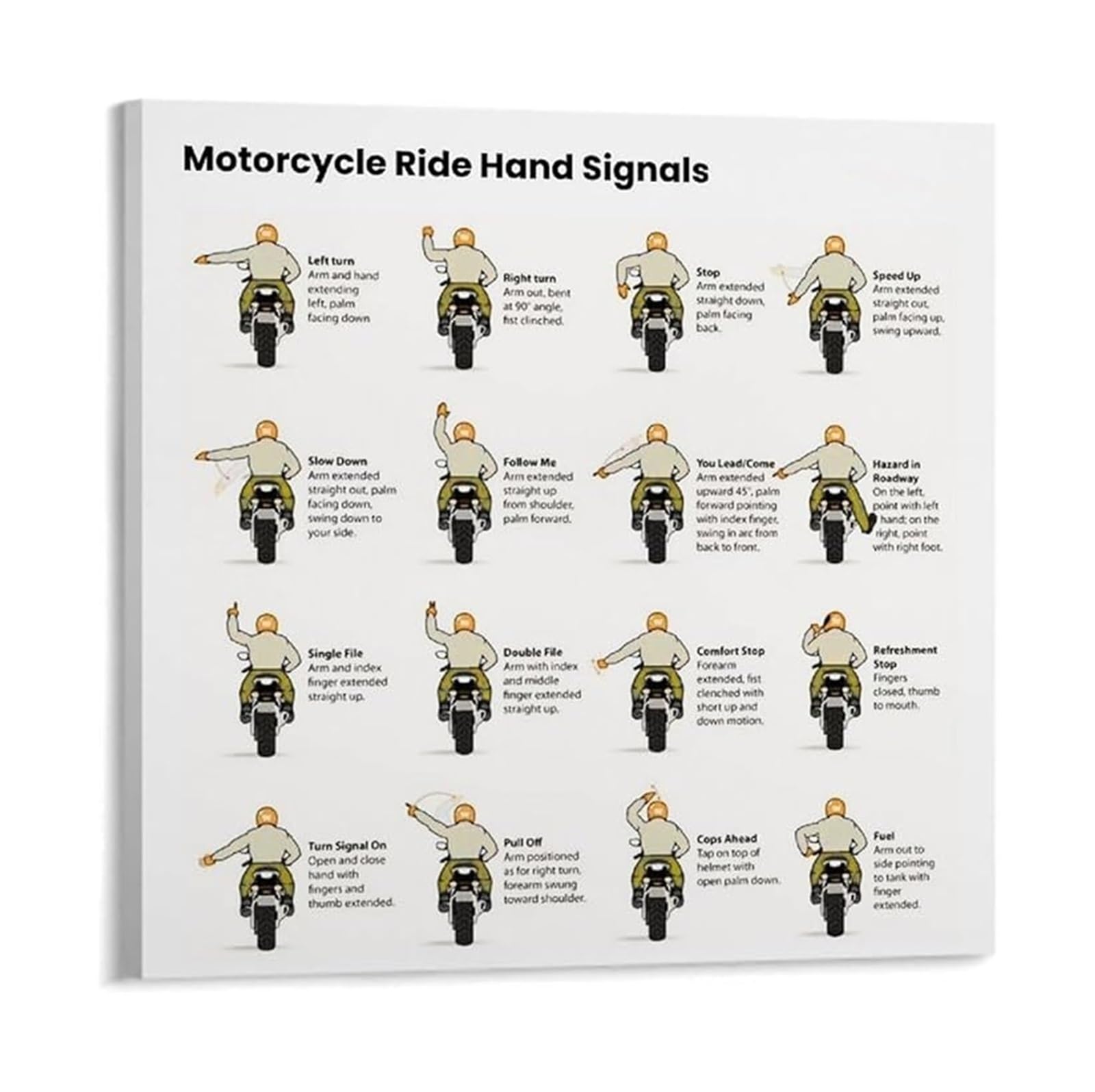 WVPJJNXAFN Motorcycle Hand Signals Infographic - Communication Reference, Wall-Art for Rider Garage or Office(Unframed,12x18inch(30x45cm))