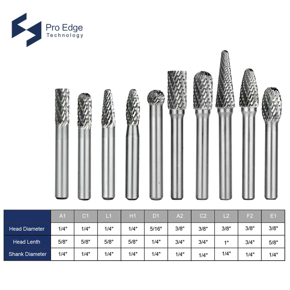 10pcs Carbide Burr Set 1/4" Shanks Double Cut Die Grinder Bits — Amazon image 2