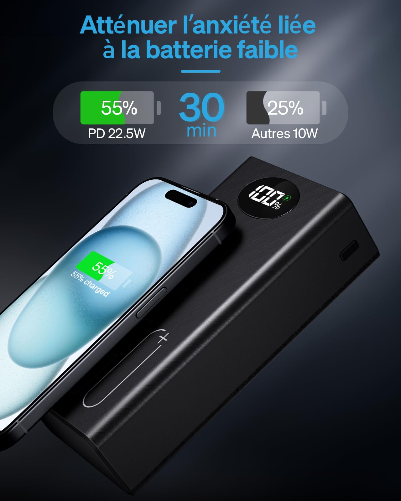 Batterie Externe 50000 mAh Power Bank : Batterie Externe de Charge Rapide 22,5 W avec 5 Sorties et 2 entrées et Lampe de Poche