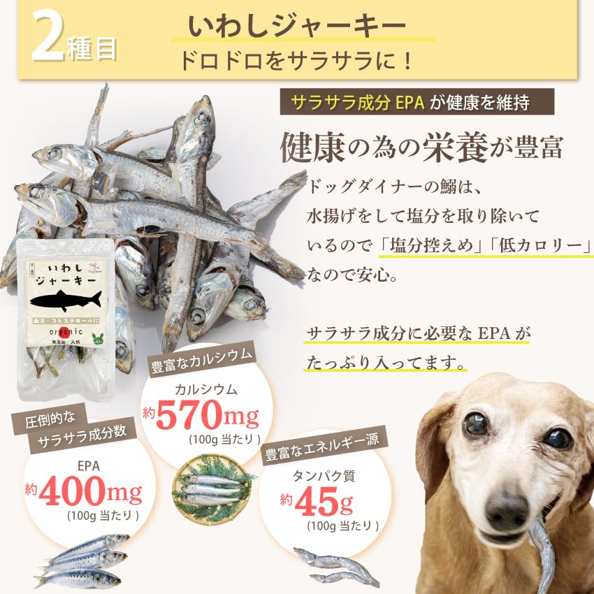 犬用おやつ おやつゼオ mini さくさくFD チーズ: 300｜業務用トリミング用品
